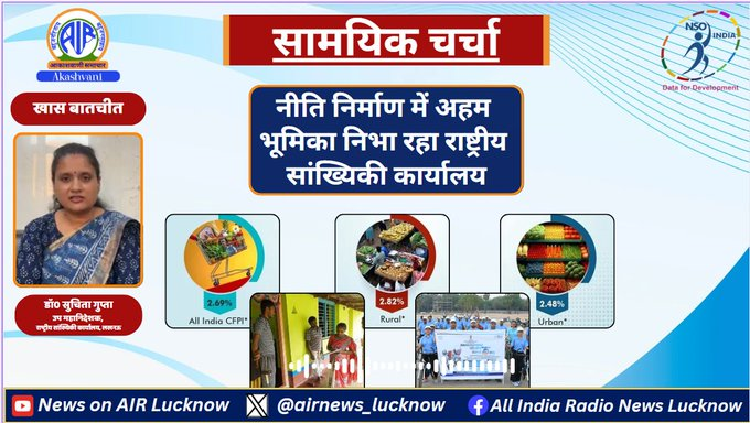 airnews_lucknow's tweet photo. ▶️नीति निर्माण में अहम भूमिका निभा रहा राष्ट्रीय सांख्यिकी कार्यालय सुनिए हमारा खास कार्यक्रम...
🎧Listen to :- https://t.co/xB88Hen77X #NSO75Years #NSS75 #IndianStatistics #GovernmentOfIndia #RadioDiscussion #StatisticalSurvey #NSOLucknow #PublicAwareness https://t.co/j4hFgobdOb