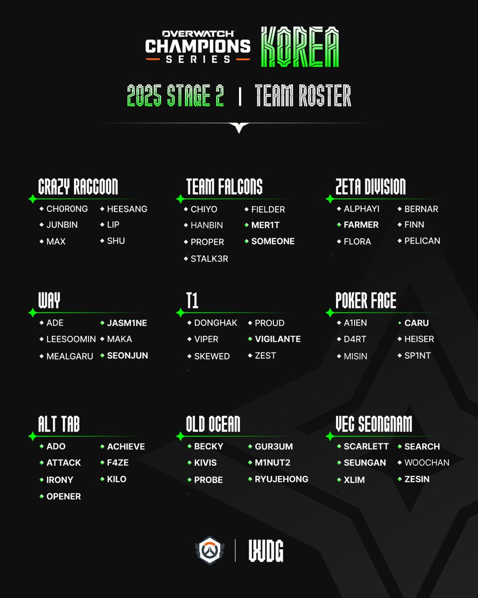 nakayubi (@Middlefiner) / Posts / X