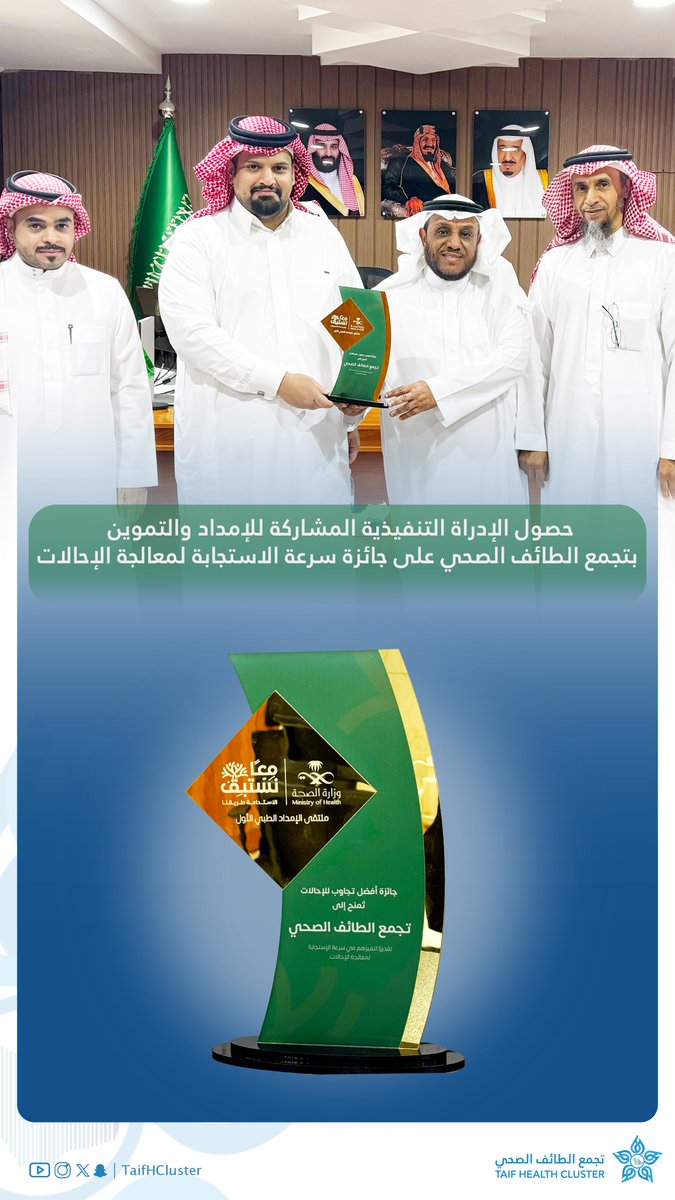 TaifHCluster's tweet photo. تكريم | 🎖️

حصول الإدارة التنفيذية المشاركة للإمداد والتموين بتجمع الطائف الصحي على جائزة سرعة الاستجابة لمعالجة الإحالات 

#تجمع_الطائف_الصحي https://t.co/EIP5o8GxBy