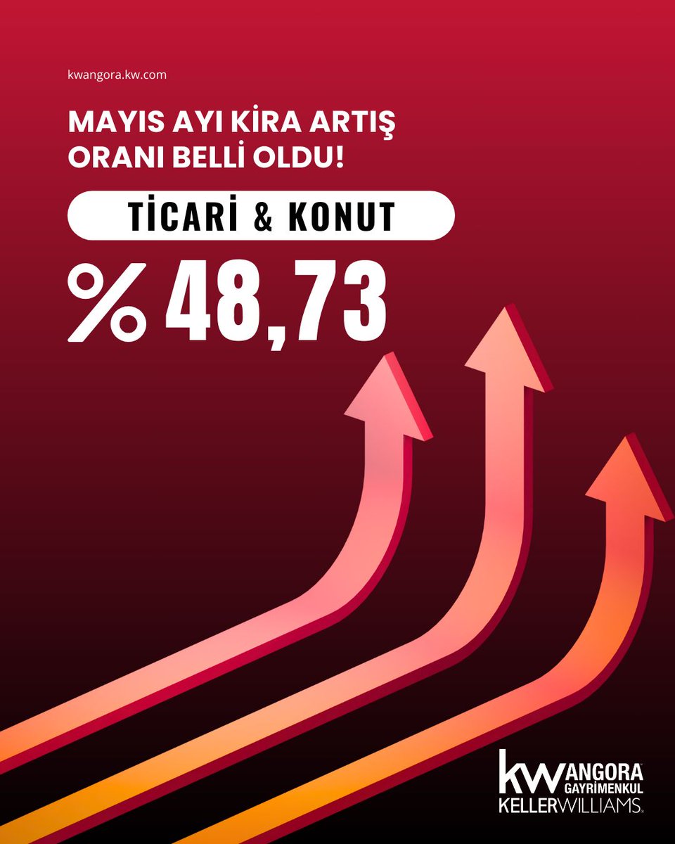 📢 Mayıs Ayı Kira Artış Oranı Açıklandı!
TÜFE bazlı artış oranı: %48,73 📈

Ticari ve konut kiralarında bu oran geçerli.
Yeni döneme hazırlanırken güncel verileri dikkate almayı unutmayın!

Detaylar ve doğru yönlendirme için bize ulaşın.