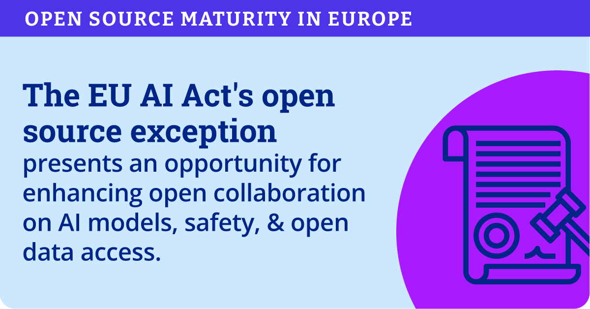 Europe ❤ open source AI. The EU AI Act explicitly exempts open source.
It’s a legislative vote of confidence in open collaboration on model safety, data access, and transparency.
📘 Report: hubs.la/Q03k2bLB0