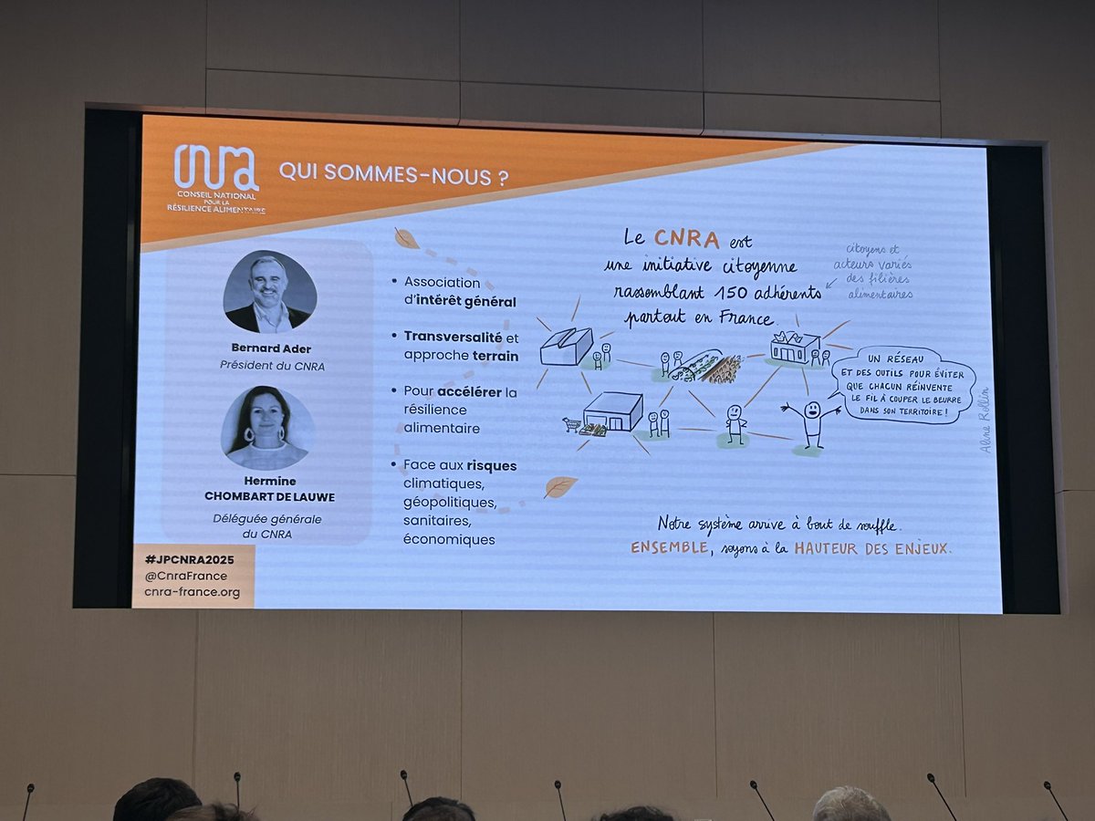 Top départ de la 3e journée parlementaire du <a href="/CnraFrance/">Conseil National pour la Résilience Alimentaire</a> avec pour thème : « Résilience alimentaire : la souveraineté pour nos territoires dans des temps incertains ».