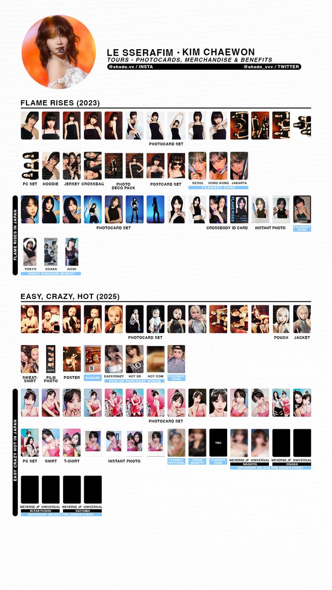 LE SSERAFIM - Tour merchandise, photocard & benefit member