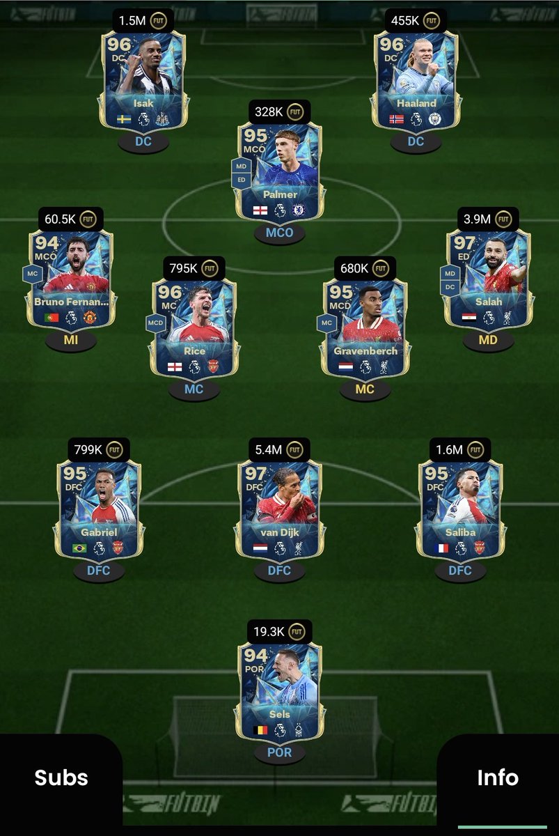 Cuales han sido vuestras recompensas de los TOTS de la Premier? 😅