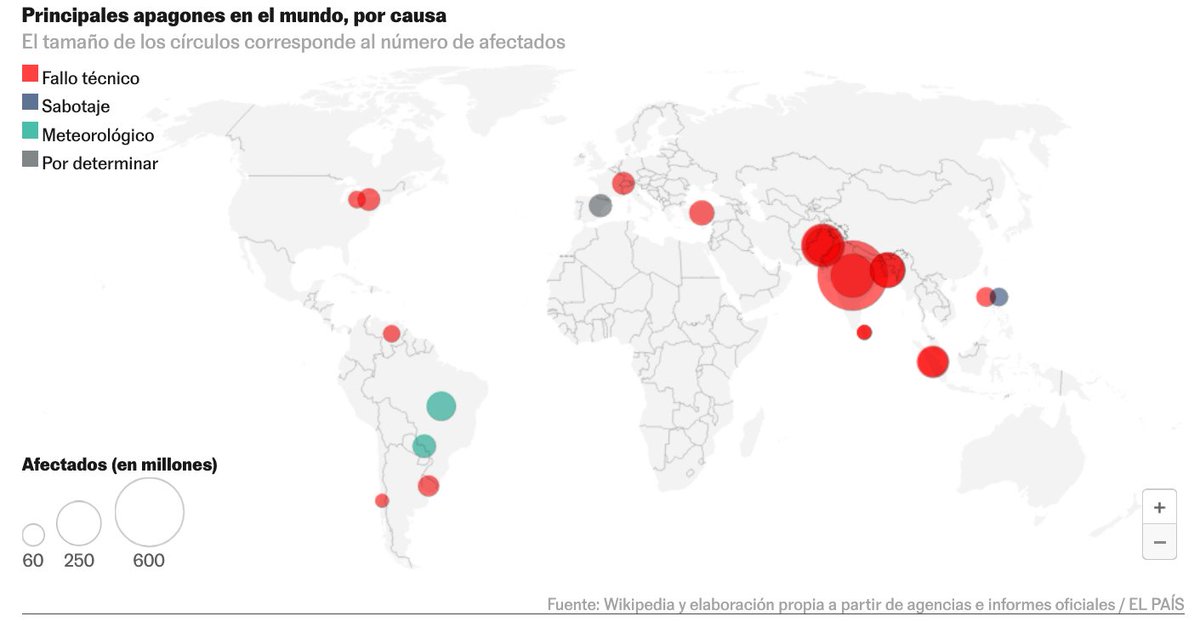 Une compilation de 478 pannes d'électricité sévères enregistrées en Europe au cours des 30 dernières années place l'épisode de lundi en tête de liste, avec un incident survenu en Italie en 2003. 

Dans la plupart des incidents, il y a une modification du réseau qui provoque des