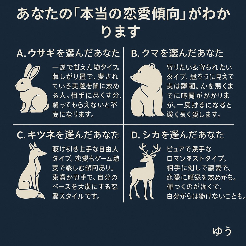 心理テストで遊びましょう！！】 あなたは森の中で 1匹の動物に出会いました。それはどれ？ A. ウサギ B. クマ C. キツネ D. シカ  画像の中に答え書いてあるけど… 目を薄めて答えてから見てね😁, image size:1024x1024