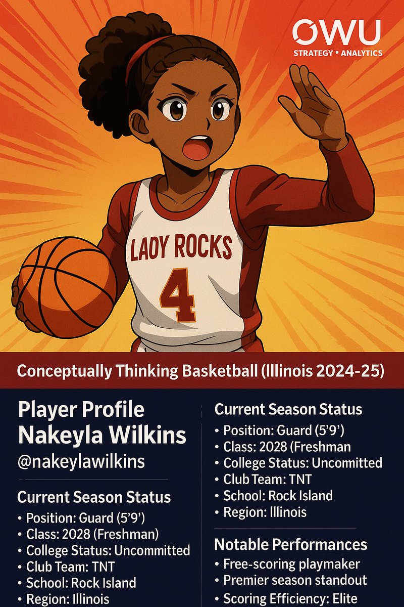 Conceptually Thinking Basketball (Illinois 2024-25)

Player Profile
Nakeyla Wilkins <a href="/nakeylaawilkins/">keyla</a> | 5'9"/G | TNT

Current Season Status

Player Information
- Position: Guard (5'9")
- Class: 2028 (Freshman)
- College Status: Uncommitted
- Club Team: TNT
- School: Rock Island
-