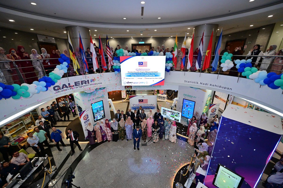 StatsMalaysia's tweet photo. Sekitar Majlis bersempena Meraikan Kejayaan Negara Malaysia mendapat Tempat Pertama Dunia dalam Penilaian Data Terbuka Open Data Inventory 2024/25 pada 5 Mei 2025 di Ruang Legar Galeri DOSM. https://t.co/eG6yGvn8Tt