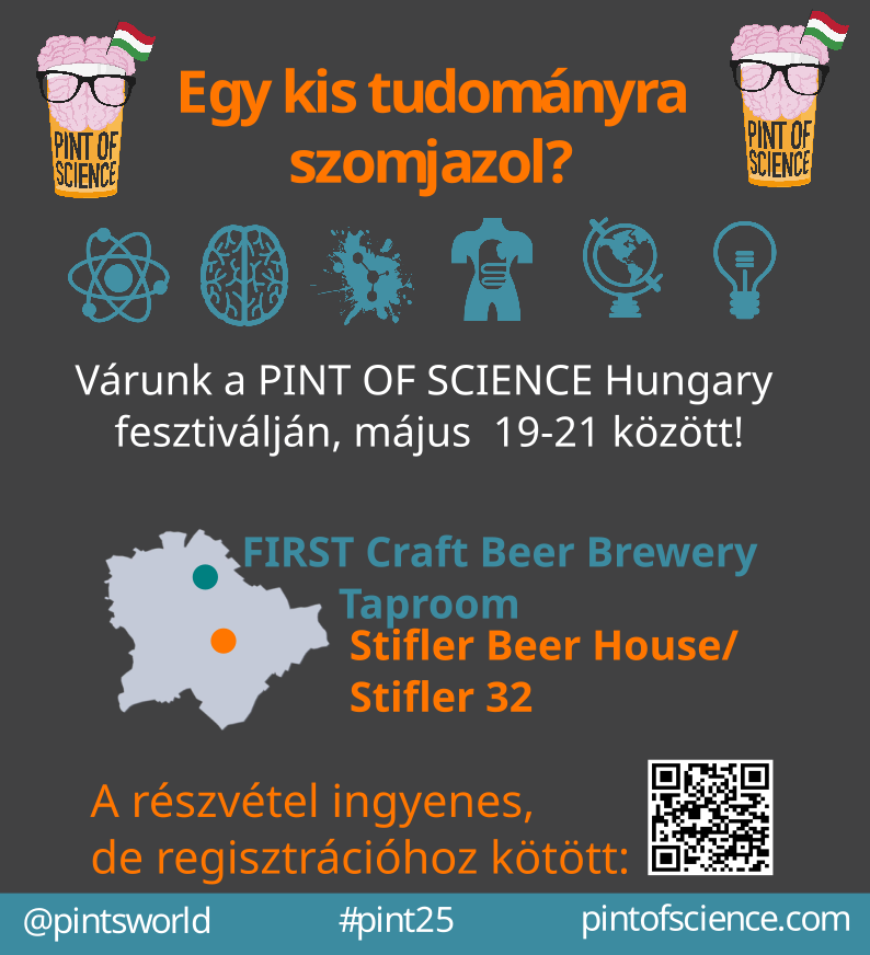 pintofscienceHU's tweet image. pintofsciencehungary.wixsite.com/bemutatkozas/h…