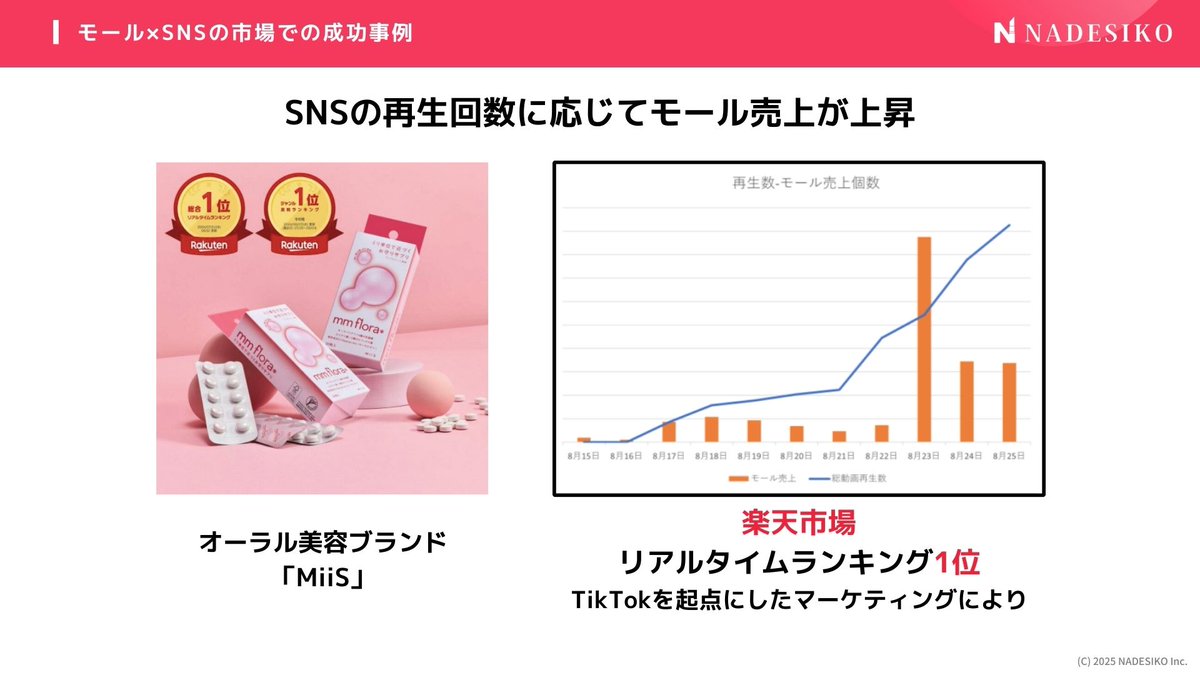 田中大雅 | HADO代表取締役 tweet media