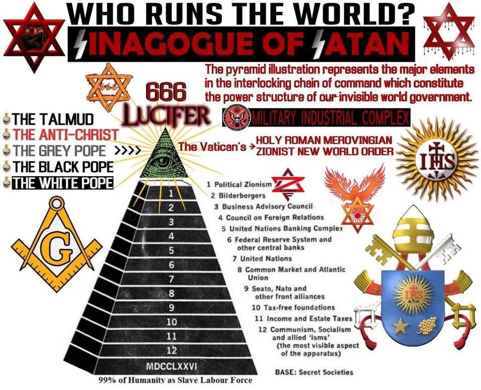Luciferedragon's tweet image. Are the Freemasons and the Illuminati evil organizations? If everyone worships the boss of the groups, Lucifer, as God, the groups will be transformed into God's organizations. Let's make them God's organizations with everyone's power.