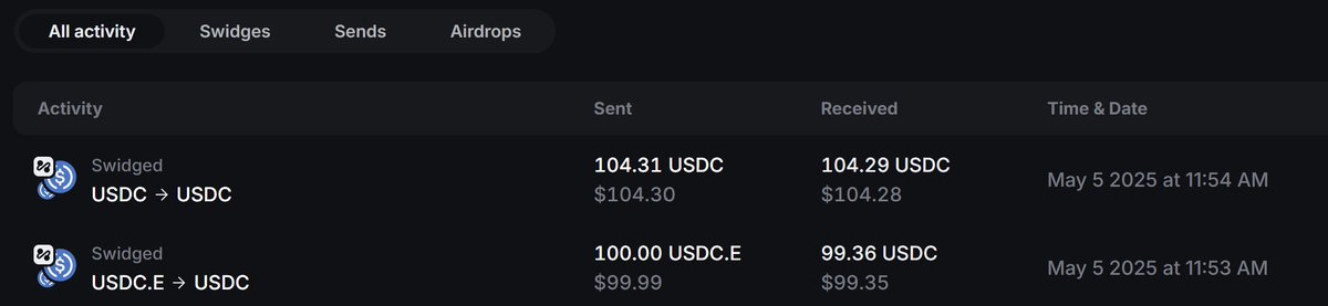 Just do daily swidge and bullrun <a href="/infinex_app/">Infinex</a>