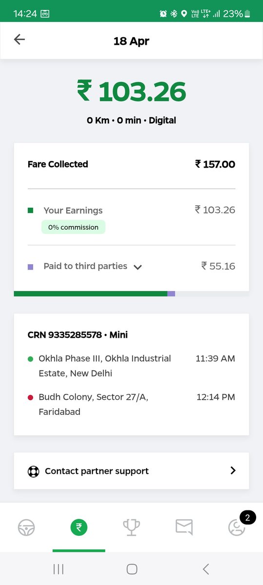 rscapital2021's tweet image. Ola glitch cheated a driver: 17 km ride paid just ₹103. Should be ₹350. App showed 0 km, 0 mins. No support help. Share to demand justice! #Olascam #DriverExploitation #GigWorkerRights
@Ola_Delhi @ola_supports
@bhash @Olacabs @nitin_gadkari @kgahlot