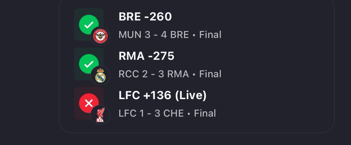 Today wasn’t so great going 6/11 today still a little over 50% hits rate not the greatest but still cashed in some 🫡