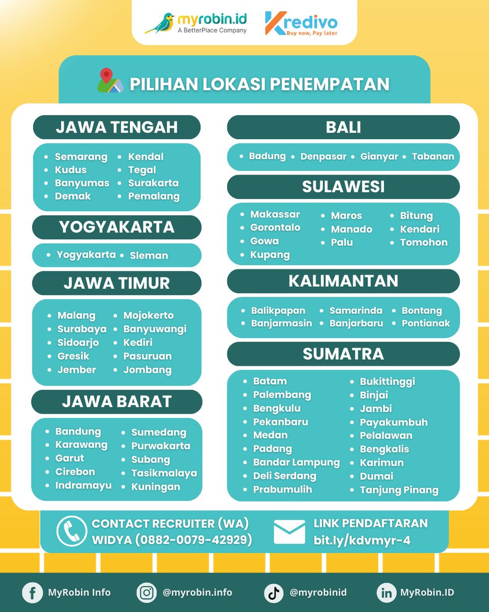 MyRobin.id tweet media