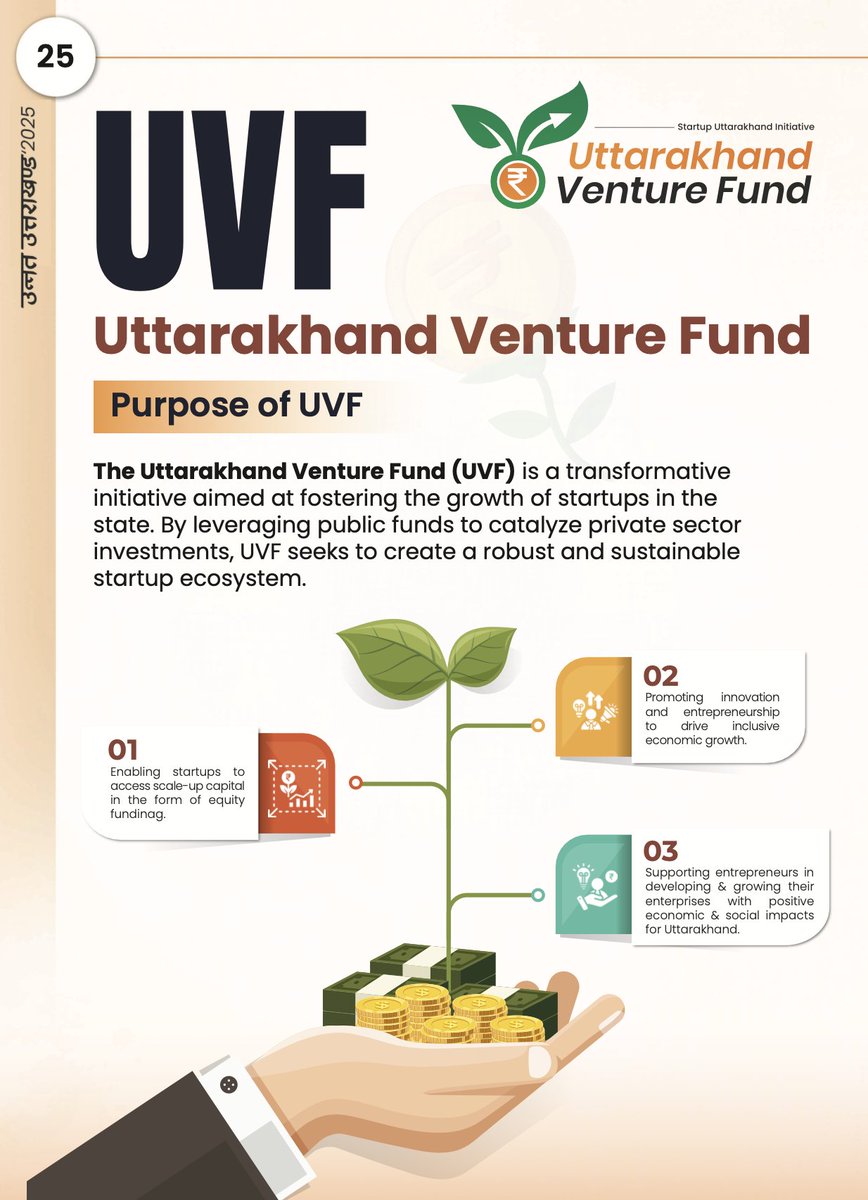 Startup Uttarakhand tweet media