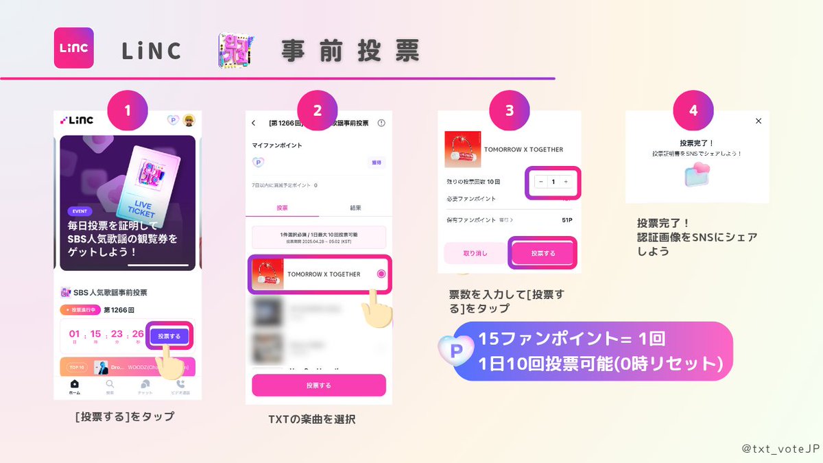 txt_voteJP's tweet photo. 📣人気歌謡(インガ)
5/18放送分 事前投票中💖

現在、広告視聴で1日MAX投票分の
ファンポイント150🤍が貯められます💪❤️‍🔥
ぜひ積極的なご参加を❤️‍🔥

🟪L1NCを使用
🗓️5/5 12:00〜5/9 23:59
・ファンポイント🤍で投票
・1票=15🤍(5月のみ)、10票/1日
・1週(5日間)=750🤍が必要 https://t.co/Qm6r9kbvv2