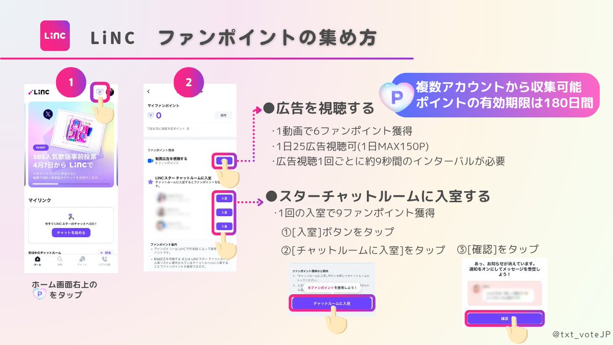 📣人気歌謡(インガ)
5/18放送分 事前投票中💖

現在、広告視聴で1日MAX投票分の
ファンポイント150🤍が貯められます💪❤️‍🔥
ぜひ積極的なご参加を❤️‍🔥

🟪L1NCを使用
🗓️5/5 12:00〜5/9 23:59
・ファンポイント🤍で投票
・1票=15🤍(5月のみ)、10票/1日
・1週(5日間)=750🤍が必要