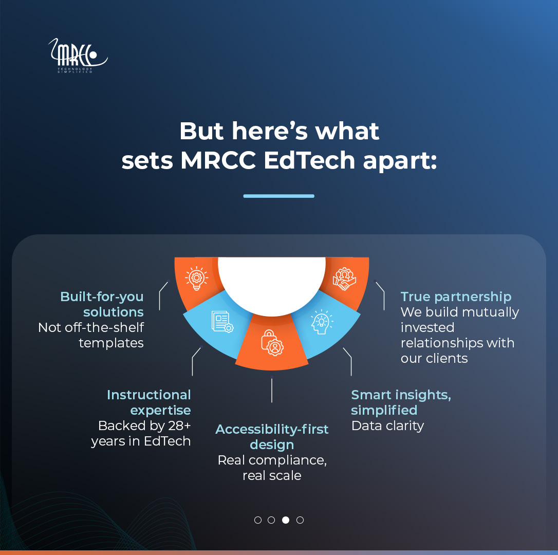 mrccsolutions's tweet image. Lots of providers can offer adaptive assessments. But not everyone can build around your vision. At MRCC EdTech, we build adaptive assessment ecosystems that meet your needs.
Custom. Scalable. Compliant. Backed by 28+ years of expertise.
Let's talk- mrccedtech.com/contact-us/