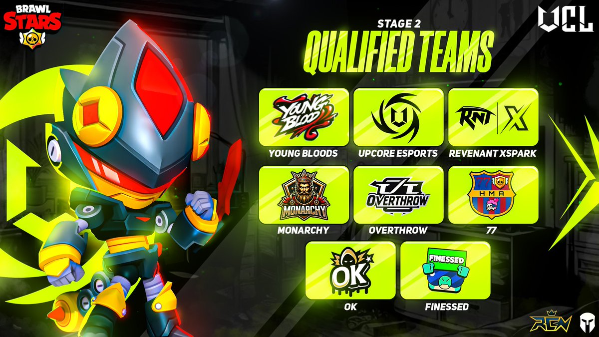 🎊 UCL STAGE 2 QUALIFIED TEAMS 🎊