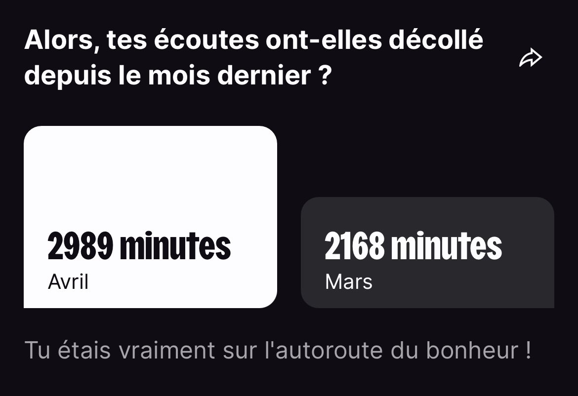 Dis que je tu passes beaucoup trop de temps sur la route sans dire que tu passes beaucoup trop de temps sur la route.