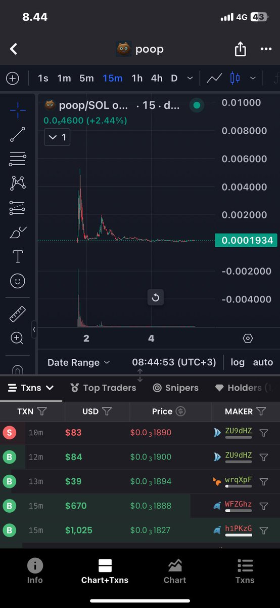 ATH was 5M+ currently set around 200K looks like ready to pump again $POOP see you 1M mcap soon <a href="/traderpow/">pow🧲</a> is holding 

1QMoP7gFmBMJhN62C9uBErawfBgExdR65mJbCBeboop
@Poe_Ether <a href="/HopiumPapi/">Erik Stevens 🐆</a> <a href="/realdogen/">Dōgen</a> <a href="/Numerooo0/">numero</a> <a href="/CrashiusClay69/">Crash</a>