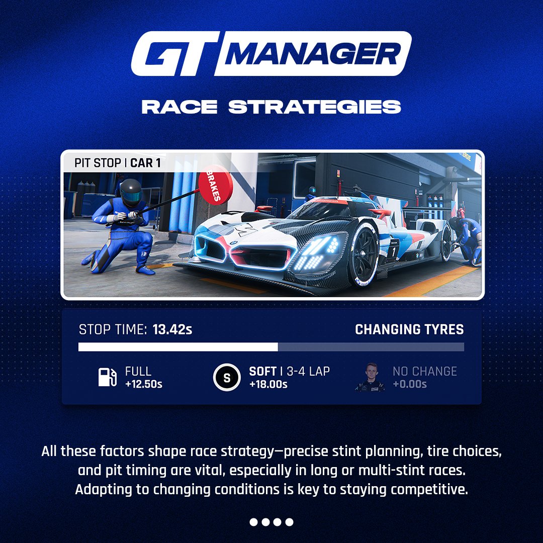 GT Manager tweet media
