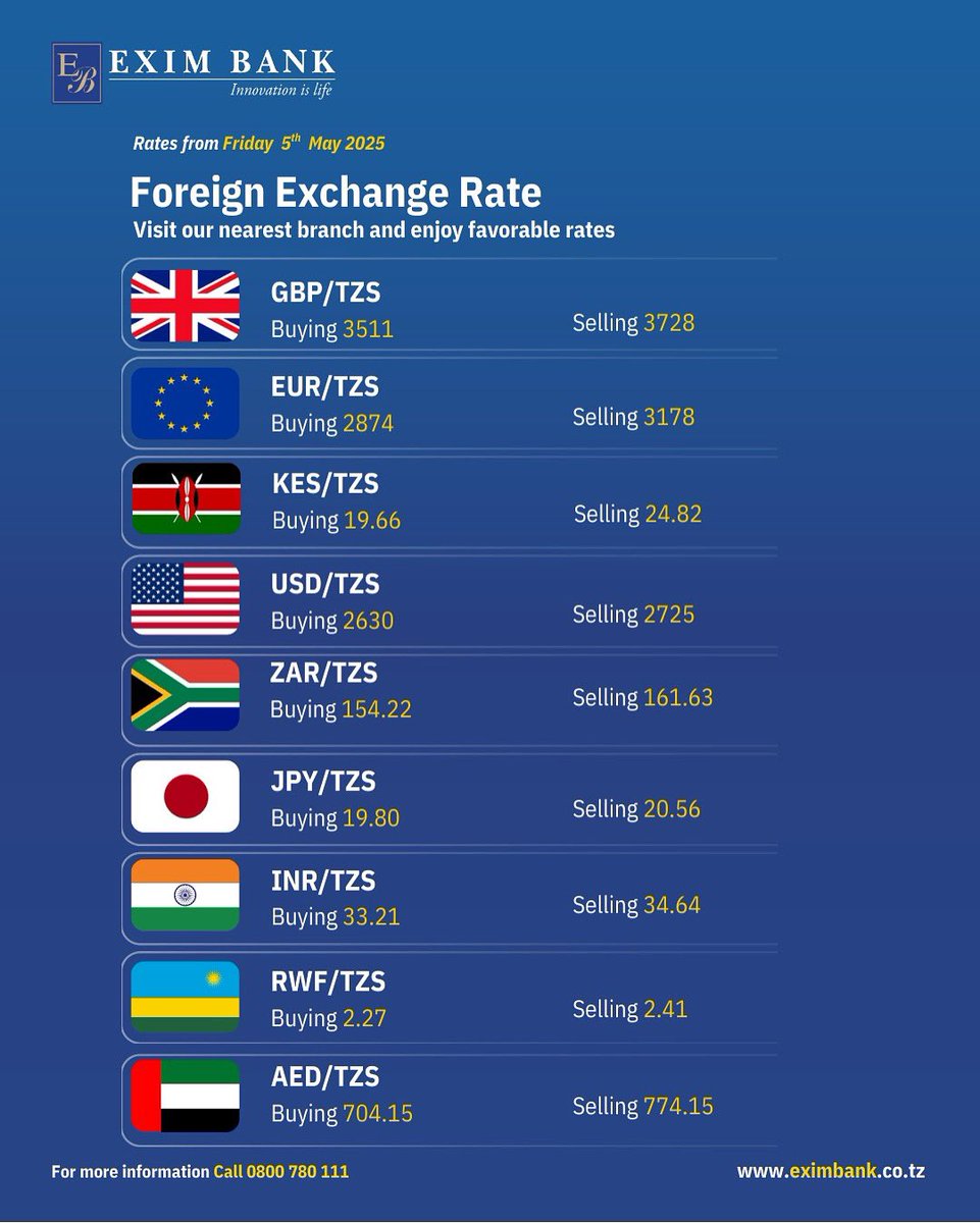 Exim Bank Tanzania tweet media