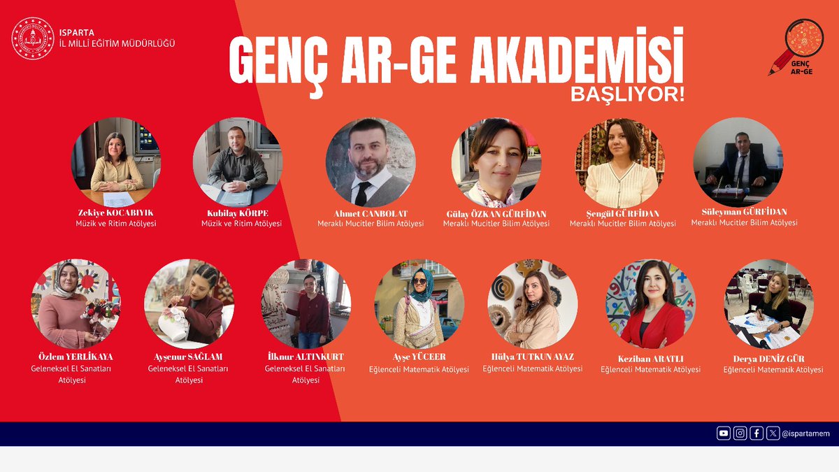 🧠 Isparta’da Genç AR-GE Akademisi Başlıyor!

Millî Eğitim Bakanlığımız Strateji Geliştirme Başkanlığı tarafından oluşturulan ve İl Millî Eğitim Müdürlüğümüzce yürütülen Genç AR-GE Faaliyetleri kapsamında GENÇ AR-GE AKADEMİSİ öğrencilerimizle buluşuyor.

📌 Öğrencilerimize bilim,