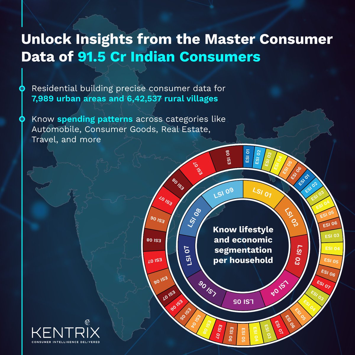 Kentrix AI tweet media