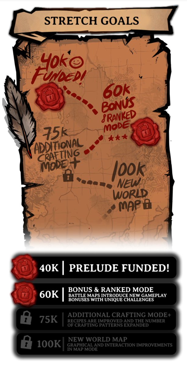 Como se empiezan los Lunes ? A por los 75K!!!