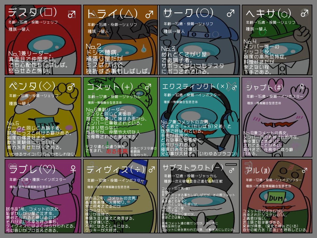 Plus_comet's tweet image. OCs
#AmongUs #amongusOC 
#ႧƎƧTЯOYƎЯƧ