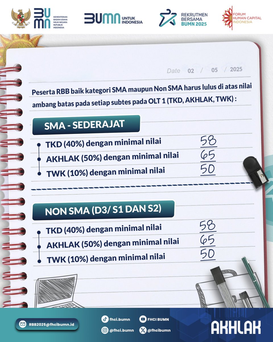 Forum Human Capital Indonesia tweet media