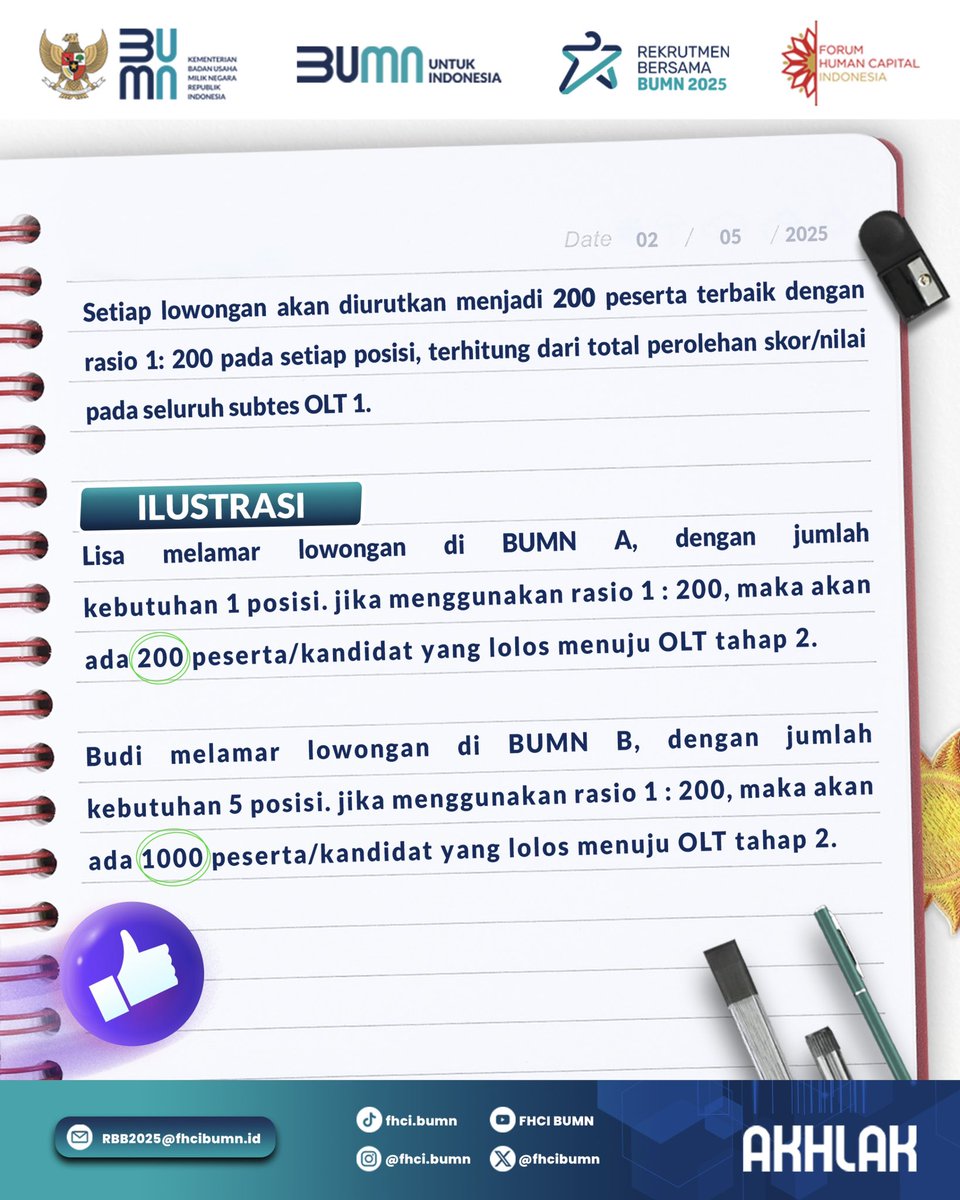 Forum Human Capital Indonesia tweet media