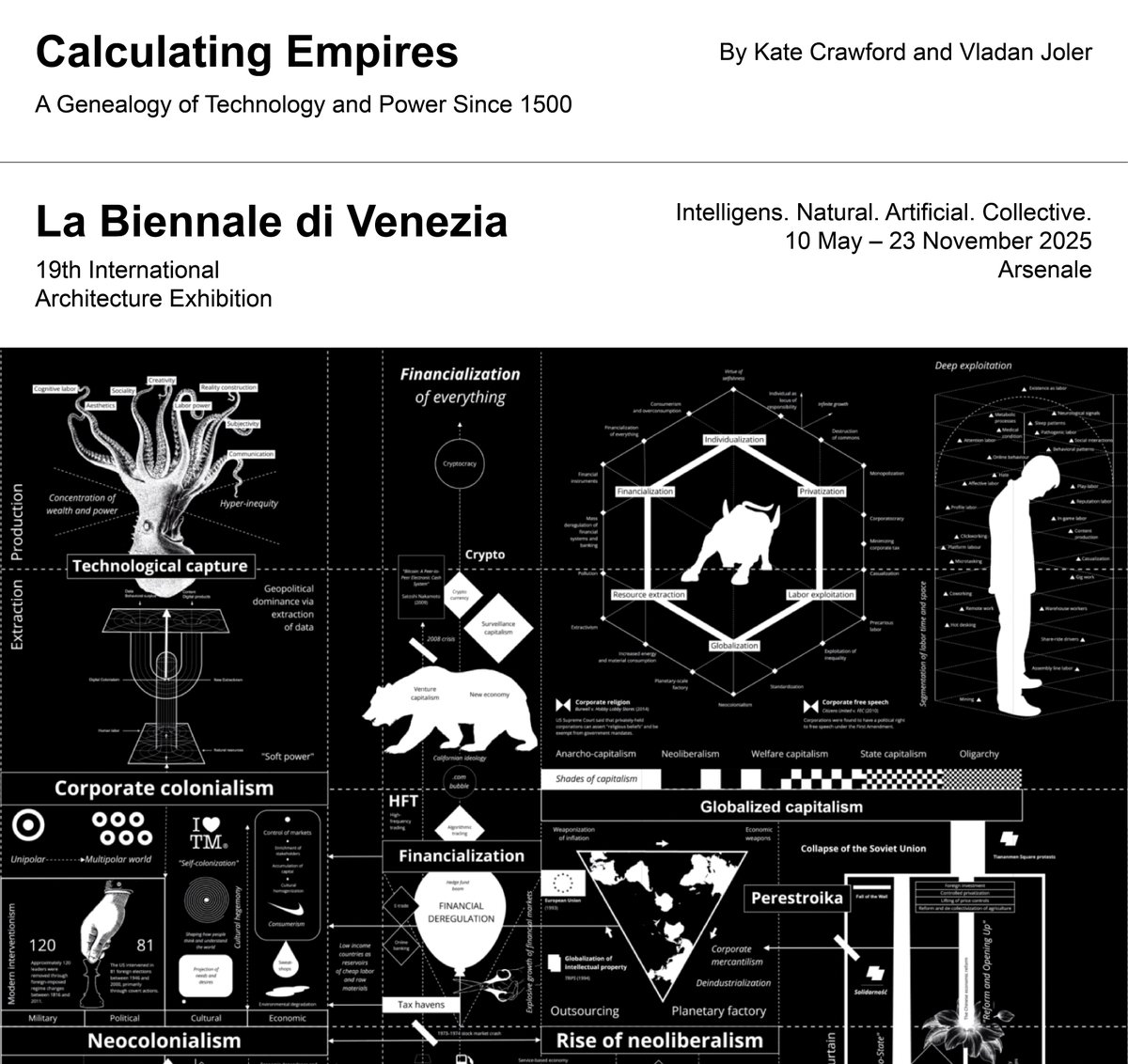 Excited that Calculating Empires will be presented at the Venice Biennale 2025. It’s in the main exhibition at the Arsenale, which is tackling the theme of Intelligence / Natural / Artificial / Collective .