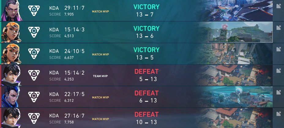 Primer dia del hub 🙃