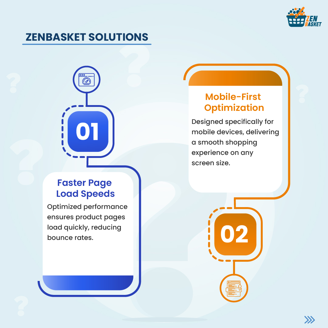 zenbasket's tweet photo. Even a few seconds of delay can cost you a customer. A fast, responsive store is more than just a feature—it’s your competitive edge. 

Get started today: https://t.co/nEtKKAhcHq

#zenbasket #ecommercewebsite #websiteperformance #pageoptimization #boostsales #digitalstorefront https://t.co/uL2OHlW2kV