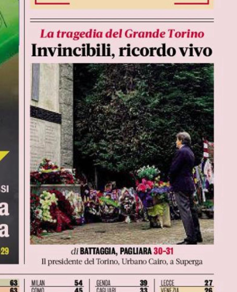 Diego Fornero tweet media