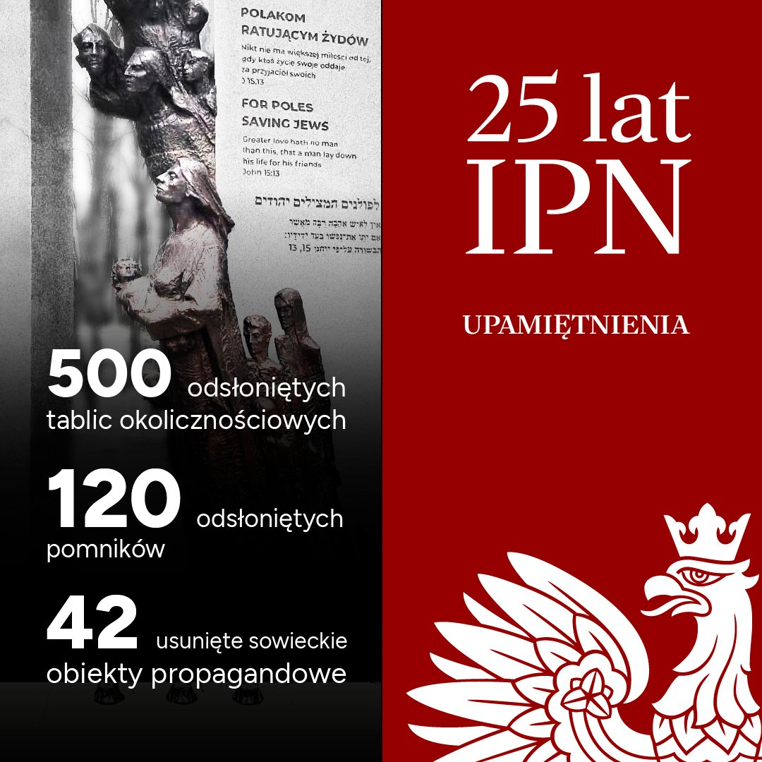 🎗 Dbamy o pamięć o bohaterach❗
❌ Mówimy „nie” symbolom zbrodniczego systemu❗

📢 Już 2️⃣5️⃣ lat pracujemy dla Polski i Polaków 🇵🇱.

⚠️ Gromadzimy świadectwa przeszłości. Prowadzimy badania i popularyzujemy ich wyniki. Podtrzymujemy pamięć o bohaterach. Edukujemy, sięgając po