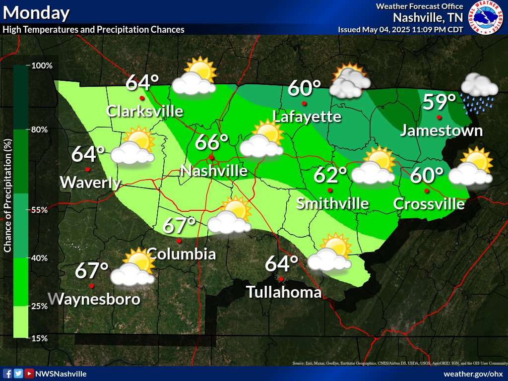 Good morning, weather peeps, and how are you on this misty Monday morning? Today is the last day of what has been a days-long pattern of unsettled weather. Temperatures will stay on the cool side, but most areas should see at least some sun by this afternoon.