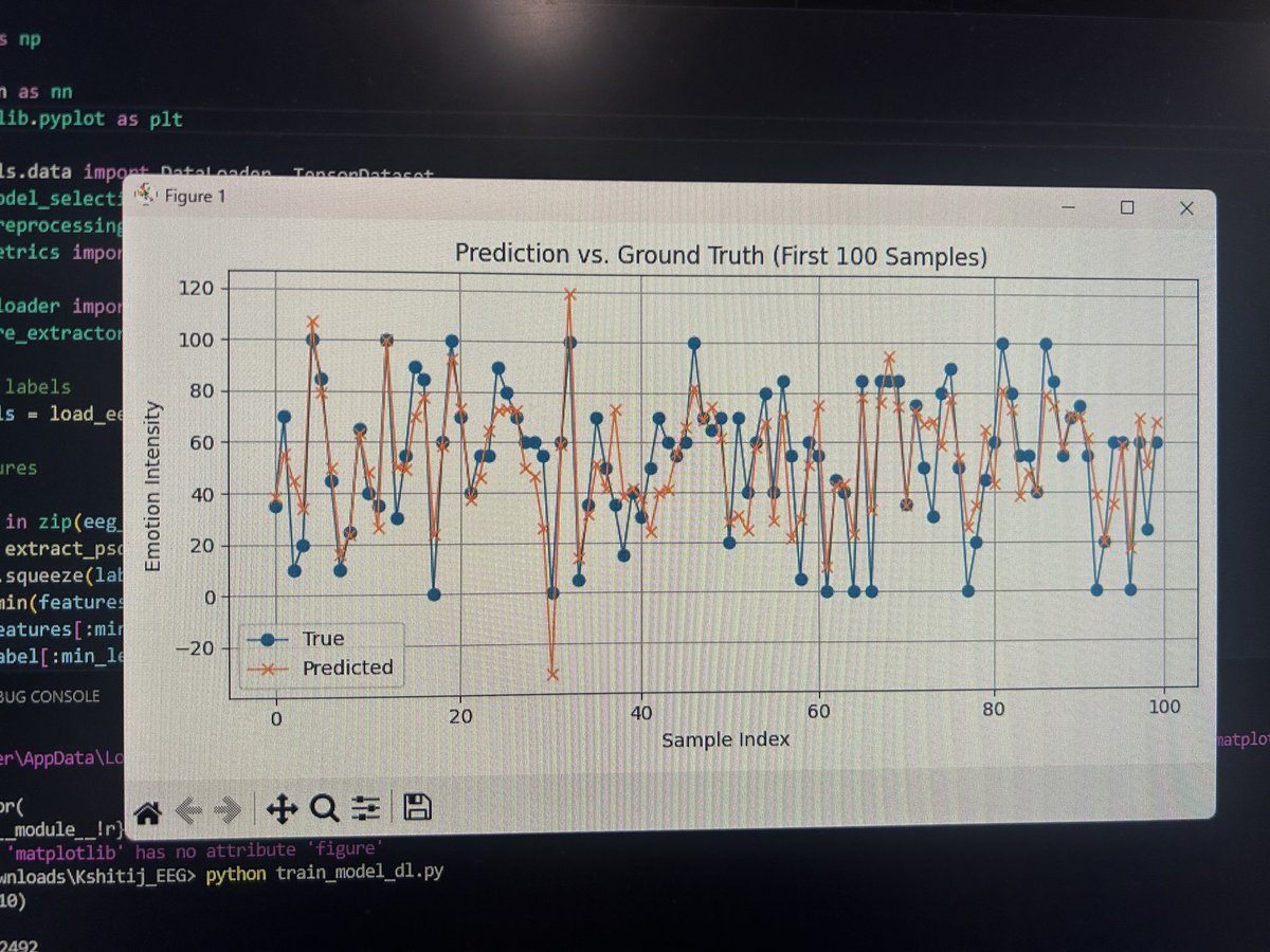 OmniscientHrzn's tweet image. It worked 🎉 istg it feels soo good when you are trying to make a model for a research and the visualisation from @matplotlib makes you feel like you are getting somewhere! 

#matplotlib #Research #machinelearning