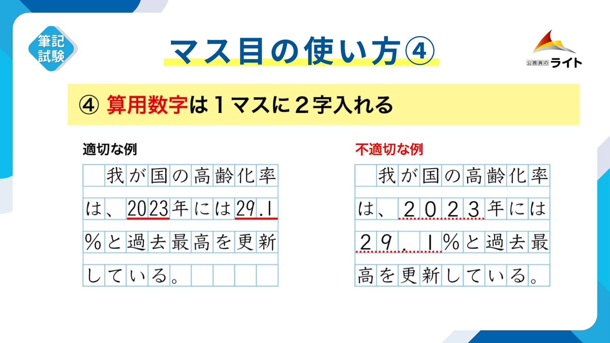 え、マス目の使い方ってルールあるの!? ／【後編】 あります。めちゃくちゃ大事です。 公務員試験の論文では… ☑️ 算用数字は１マスに２字入れる ☑️  アルファベットの大文字は1マスに１字 ☑️ 「だ、である調」に統一する 論文は“内容”だけじゃなく、“書き方”でも差が ...