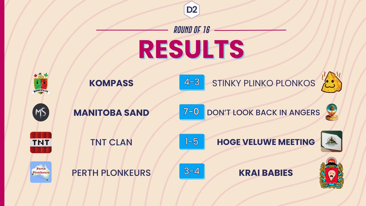 Résultats des 1er Tour de Play-Off en D1 et D2 d'hier soir !