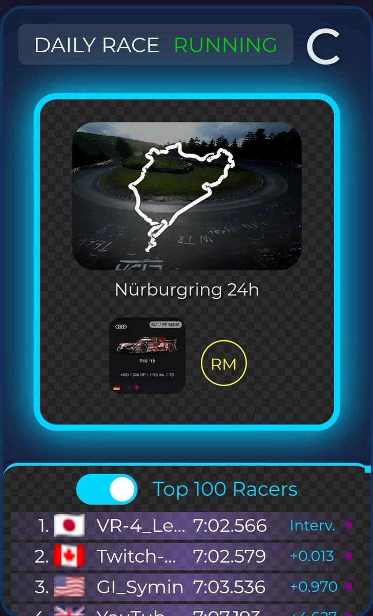 GT7 New Daily Races

 (5/5/2025)

gtsh-rank.com

#GT7 #gtshrank