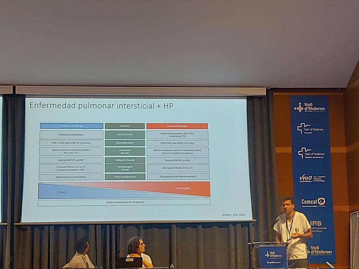 Sjögren Cat (@catsjogren) on Twitter photo Avui estem a la jornada #autoimmunes de <a href="/vallhebron/">Vall d'Hebron</a> Per començar: taula #esclerodermia #malaltia pulmonar intersticial #3jornadaEASMIVH Avui estem a la jornada #autoimmunes de <a href="/vallhebron/">Vall d'Hebron</a> Per començar: taula #esclerodermia #malaltia pulmonar intersticial #3jornadaEASMIVH