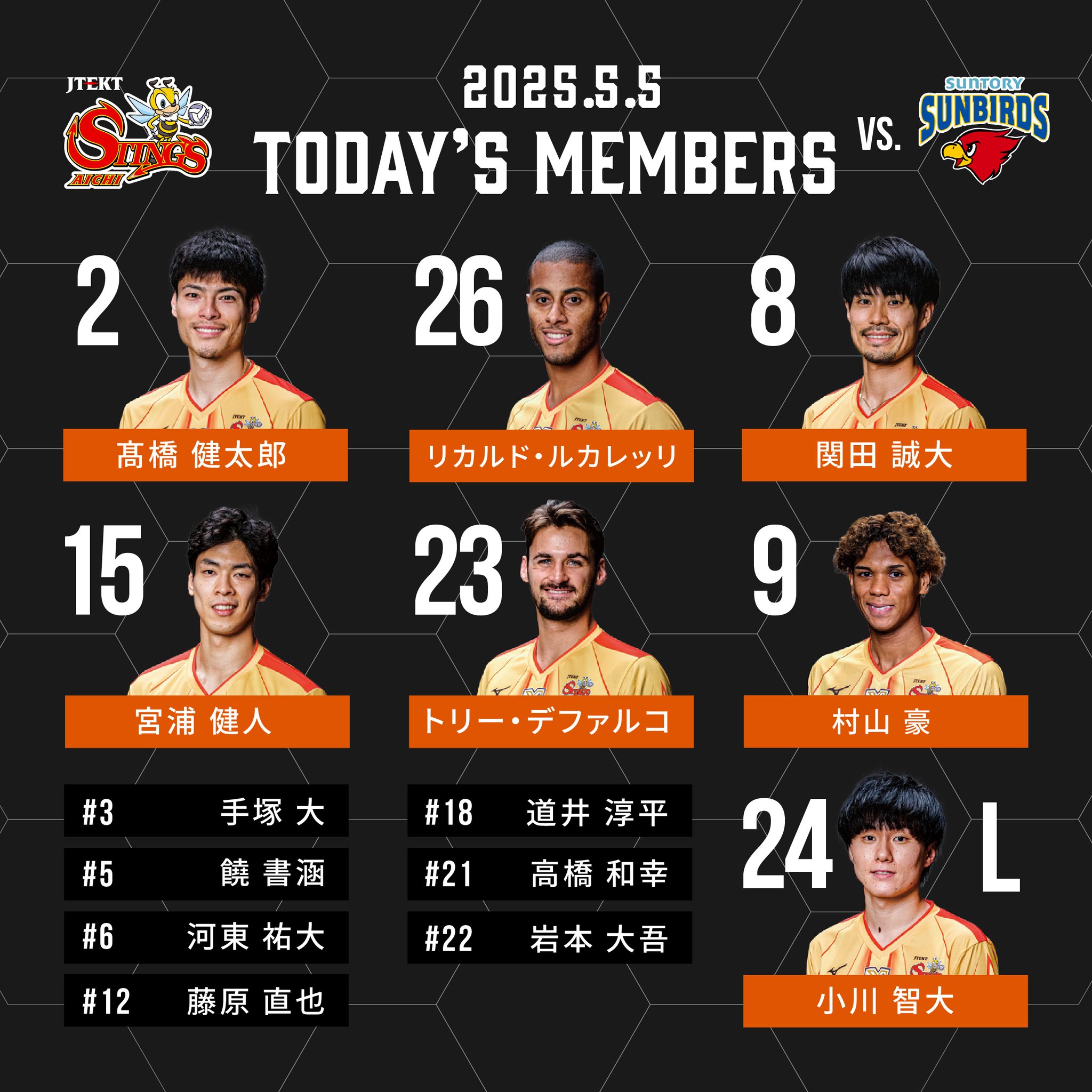 Vリーグ JTEKT Stings #15 中根選手 サインボール 旅行記#4 刈谷・岡崎（愛知）／Vリーグ観戦！頑張れジェイテクト
