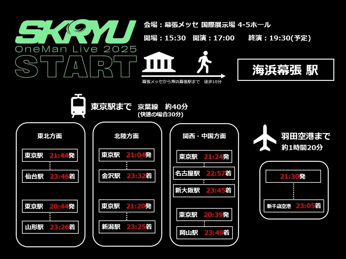 SKRYU tweet media