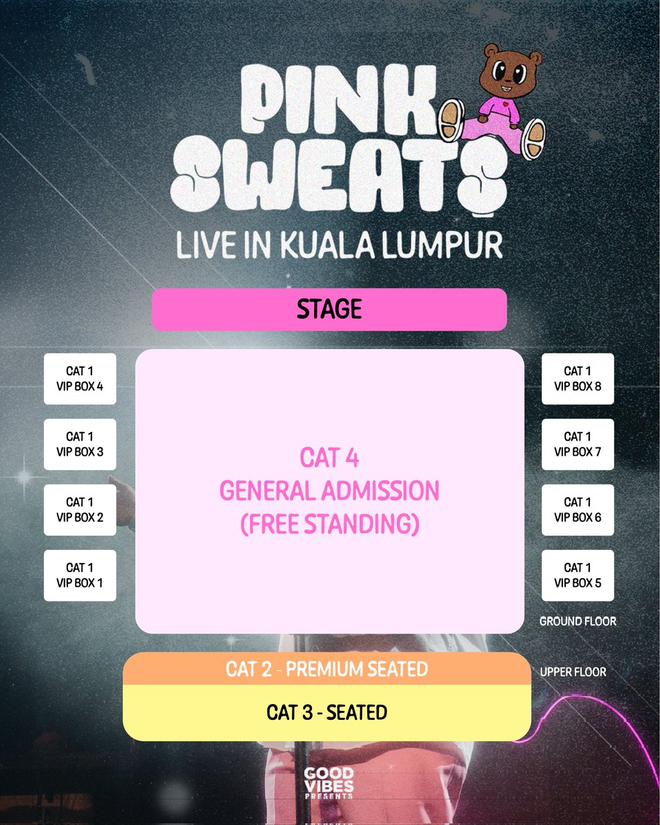 xallehrazax's tweet photo. PINK SWEAT$ LIVE IN KUALA LUMPUR

🗓️ 5 June 2025
📍 Zepp Kuala Lumpur

🎟️ RM230, RM260, RM290, RM3200
🔗 https://t.co/Jv6JqXWUNm https://t.co/D11rlMEW8R