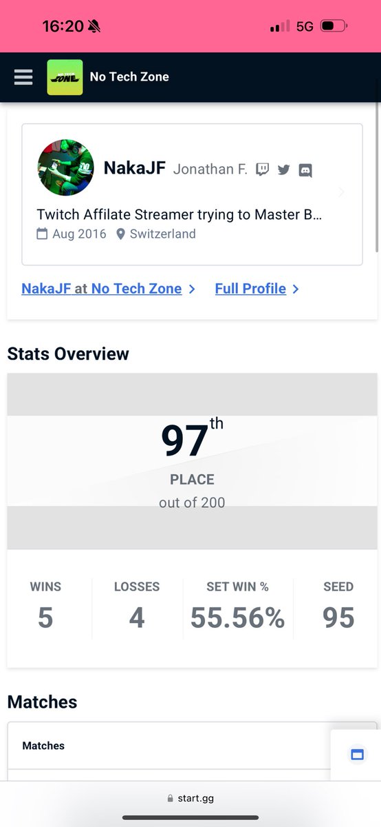 My Whole Weekend in A Nutshell both for Main and Amateur Bracket.

I learned alot about how the european Scene plays and was happy to get some nailbiting wins.

Thanks Italy for the Experience💚🤍❤️