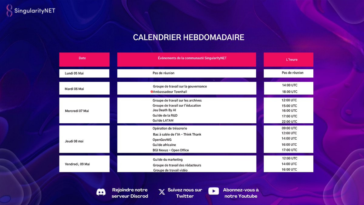 LeSNETFR's tweet image. Salut les gars

Voici le calendrier des réunions pour la nouvelle semaine.

À quelle réunion participeriez-vous cette semaine?